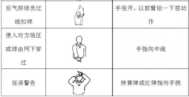 排球教学方法名词解释 排球教学方法名词解释